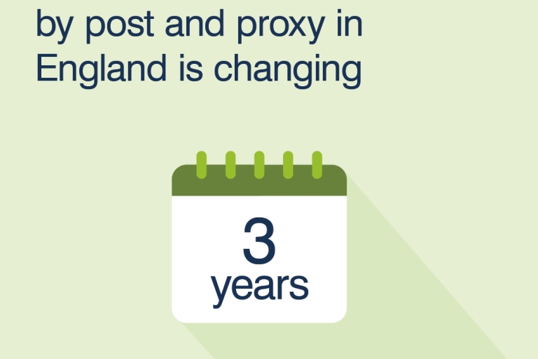 poster with light green background and details about vote by post