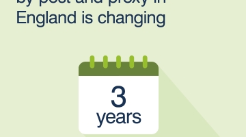 poster with light green background and details about vote by post